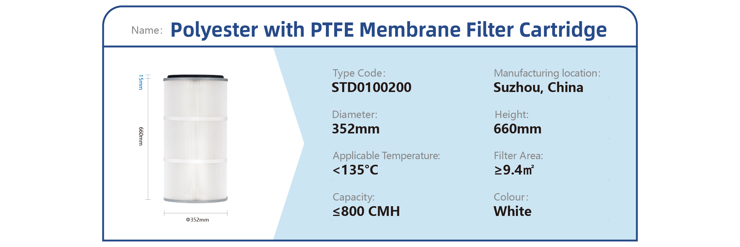 PTFE-Coated Polyester Filter Cartridge thumbnail 9